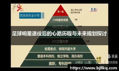 足球明星退役后的心路历程与未来规划探讨